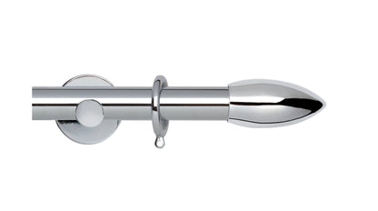 Bullet, Cylinder Bracket::Chrome