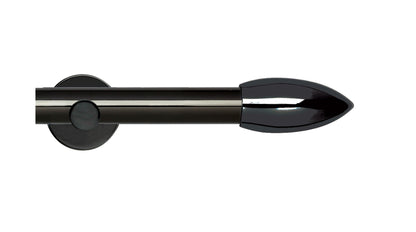 Bullet Eyelet, Cylinder Bracket::Black Nickel