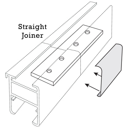 Cameron Fuller track joiner and cover