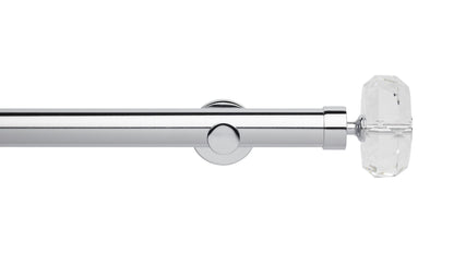 Faceted Ellipse Eyelet, Cylinder Bracket::Chrome
