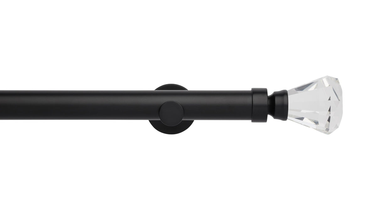 Faceted Trumpet Eyelet, Cylinder Bracket::Matt Black