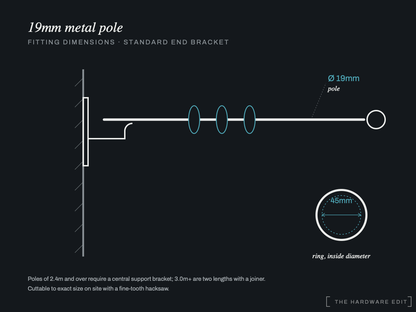 19mm metal pole — fitting dimensions (The Hardware Edit)