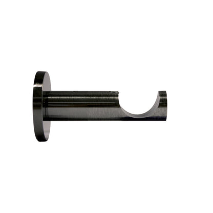 Jones Strand 35mm Brackets