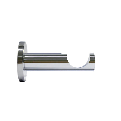 Jones Strand 35mm Brackets